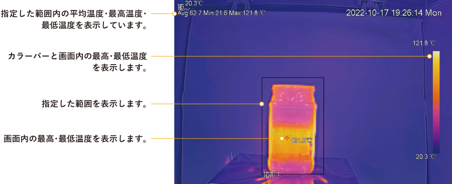 图片关键词